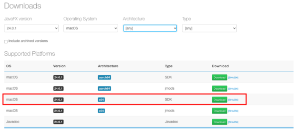 JavaFX Application Design Complete Tutorial – Mr. Akash Chauhan